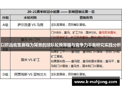 以欧战密集赛程为背景的球队轮换策略与竞争力平衡研究实践分析