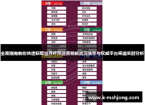 全面指南教你快速获取世界杯预选赛最新战况信息与权威平台渠道实时分析