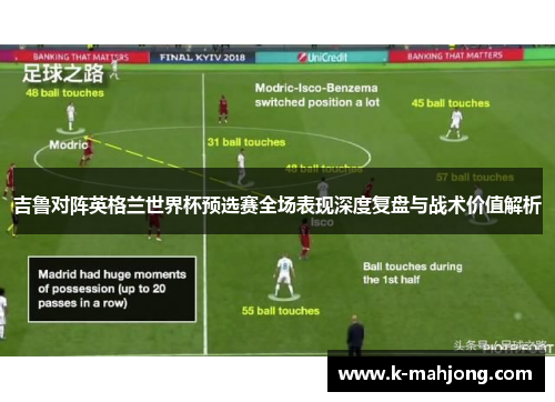 吉鲁对阵英格兰世界杯预选赛全场表现深度复盘与战术价值解析