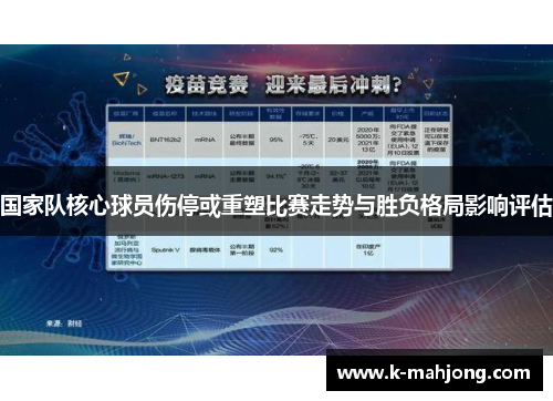 国家队核心球员伤停或重塑比赛走势与胜负格局影响评估